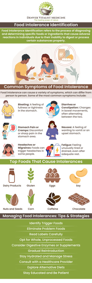 Identify and manage food intolerances with our holistic approach, guided by Dr. Robin Tauzin, ND, VNMI, combining thorough assessments and advanced testing. We work with you to pinpoint triggers and create personalized dietary plans for better health. Experience relief from symptoms with a comprehensive, integrative solution to food intolerances. For more information, contact us or book an appointment online. We are conveniently located at 5130 W 80th Ave, Ste 101 Westminster, CO 80030. Identify and manage food intolerances with our holistic approach, guided by Dr. Robin Tauzin, ND, VNMI, combining thorough assessments and advanced testing. We work with you to pinpoint triggers and create personalized dietary plans for better health. Experience relief from symptoms with a comprehensive, integrative solution to food intolerances. For more information, contact us or book an appointment online. We are conveniently located at 5130 W 80th Ave, Ste 101 Westminster, CO 80030.