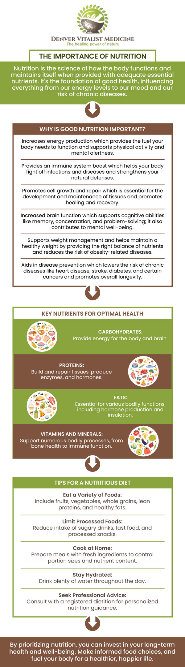 Dr. Robin Tauzin, ND, VNMI, offers the Nutrition Restoration Program in Westminster, CO, is focused on replenishing essential nutrients to support your overall health and vitality. Through personalized dietary plans, targeted supplementation, and lifestyle adjustments, we work to restore balance and enhance energy levels. Our holistic approach ensures optimal nutrient absorption and promotes long-term wellness. For more information, contact us or book an appointment online. We are conveniently located at 5130 W 80th Ave, Ste 101 Westminster, CO 80030. Dr. Robin Tauzin, ND, VNMI, offers the Nutrition Restoration Program in Westminster, CO, is focused on replenishing essential nutrients to support your overall health and vitality. Through personalized dietary plans, targeted supplementation, and lifestyle adjustments, we work to restore balance and enhance energy levels. Our holistic approach ensures optimal nutrient absorption and promotes long-term wellness. For more information, contact us or book an appointment online. We are conveniently located at 5130 W 80th Ave, Ste 101 Westminster, CO 80030.