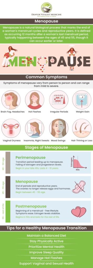 Menopause management is a comprehensive approach to addressing the physical and emotional changes women experience during menopause. Dr. Robin Tauzin, ND, VNMI, an experienced vitalist naturopath, offers personalized care to manage symptoms and underlying conditions. Our tailored treatment plans are designed to improve quality of life during this transition. For more information, contact us or book an appointment online. We are conveniently located at 5130 W 80th Ave, Ste 101, Westminster, CO 80030. Menopause management is a comprehensive approach to addressing the physical and emotional changes women experience during menopause. Dr. Robin Tauzin, ND, VNMI, an experienced vitalist naturopath, offers personalized care to manage symptoms and underlying conditions. Our tailored treatment plans are designed to improve quality of life during this transition. For more information, contact us or book an appointment online. We are conveniently located at 5130 W 80th Ave, Ste 101, Westminster, CO 80030.